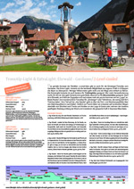 bikeAlpin GmbH