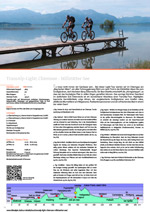 bikeAlpin GmbH