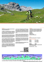 bikeAlpin GmbH